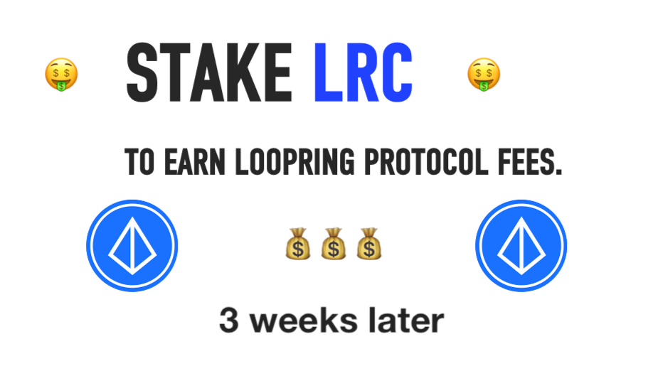 Loopring (LRC) Interest Rates | Bitcompare