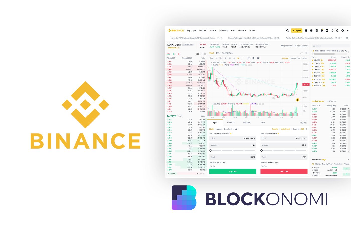 Best Crypto Exchanges and Apps of March 