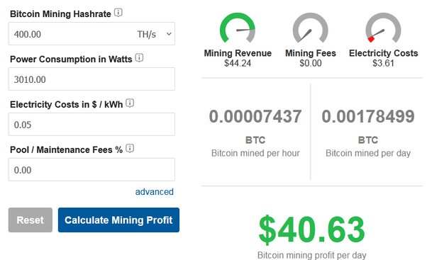 Ethereum (ETH) mining profitability calculator