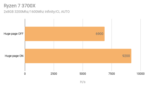 | Profit - bitcoinhelp.fun