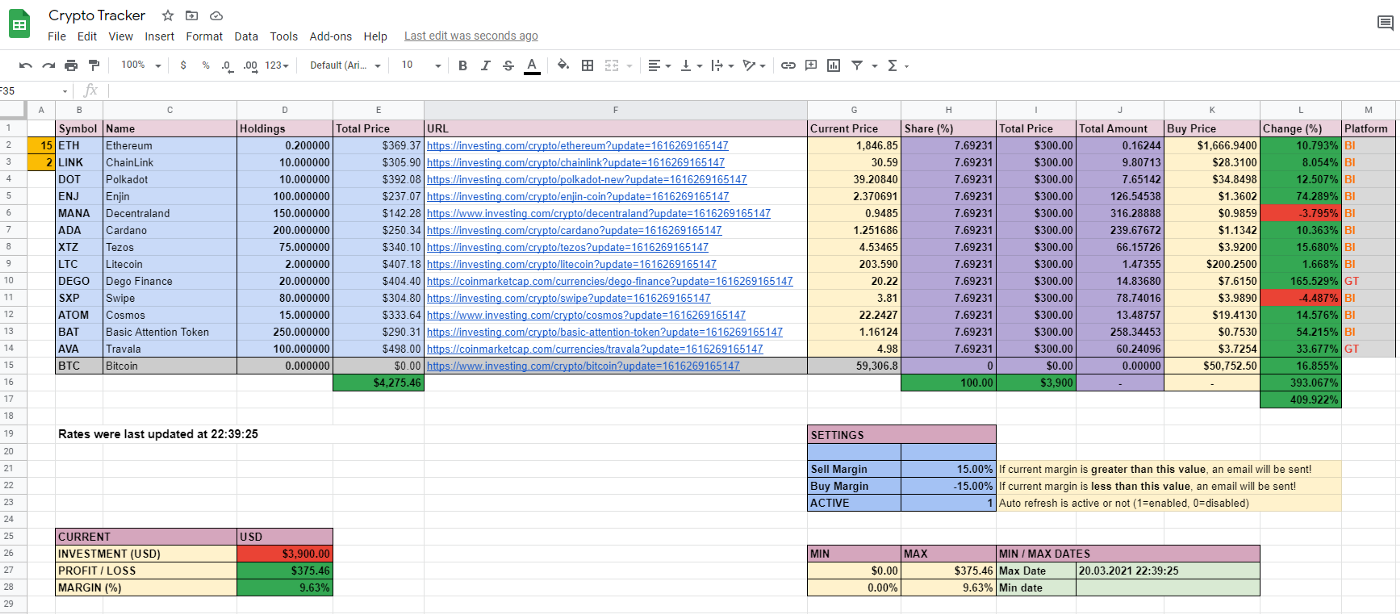 Cryptocurrency Positions Spreadsheet (Public) - Google Таблицы