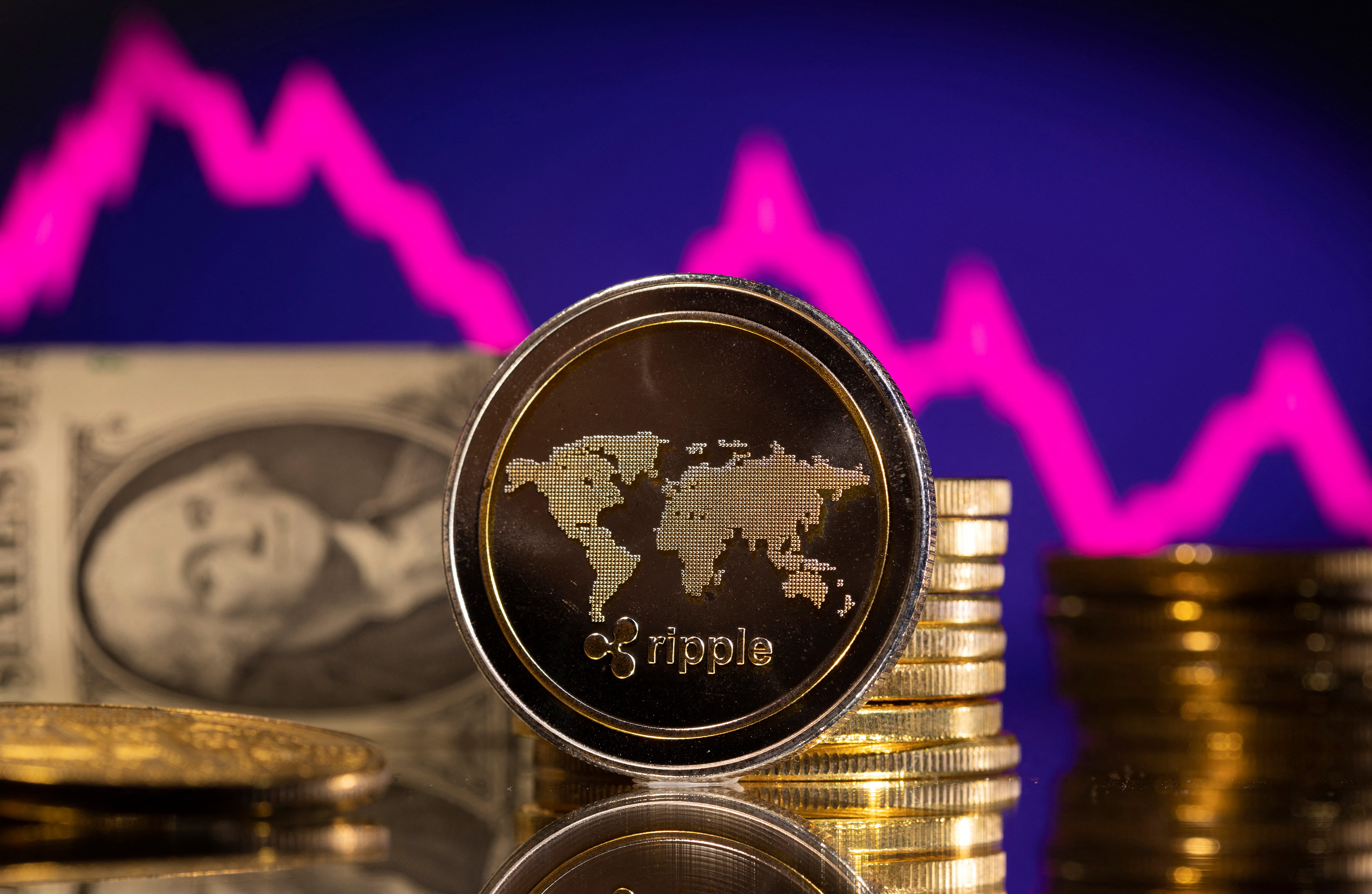 Invest in or sell Ripple stock | EquityZen