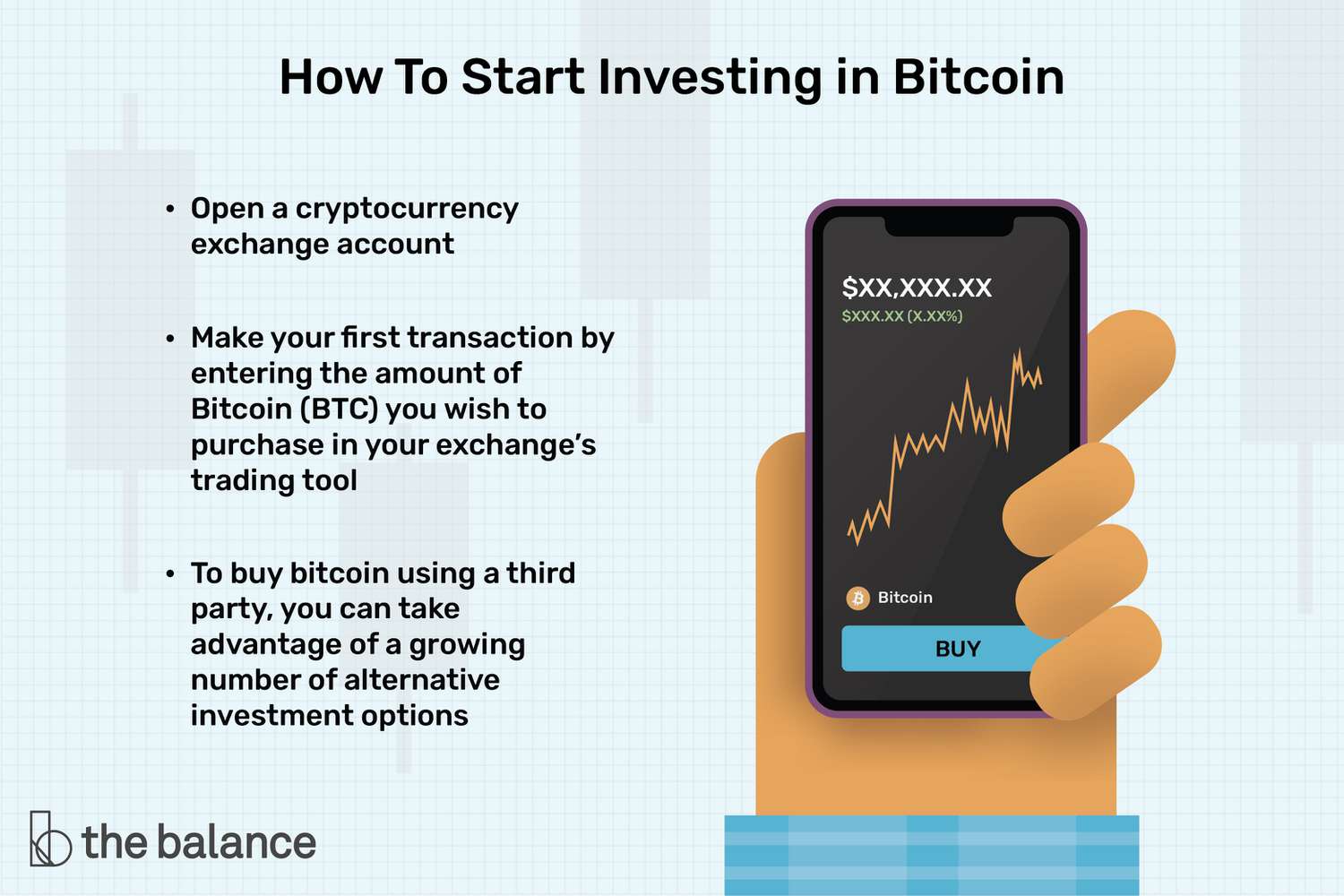 46% of cryptocurrency investors in US say it did worse than expected | Pew Research Center