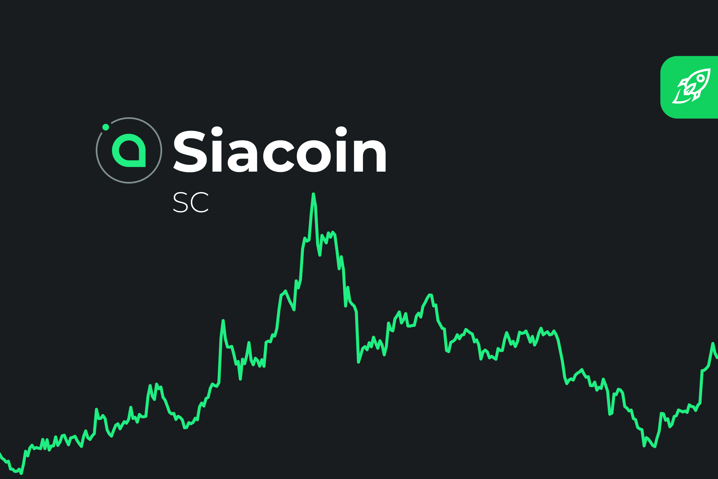 Siacoin price prediction , | bitcoinhelp.fun