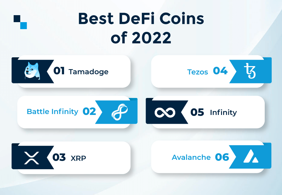 Top 5 DeFi Coins to Buy in for Maximum Gains