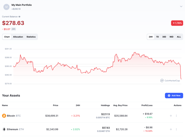 CropperFinance price today, CRP to USD live price, marketcap and chart | CoinMarketCap