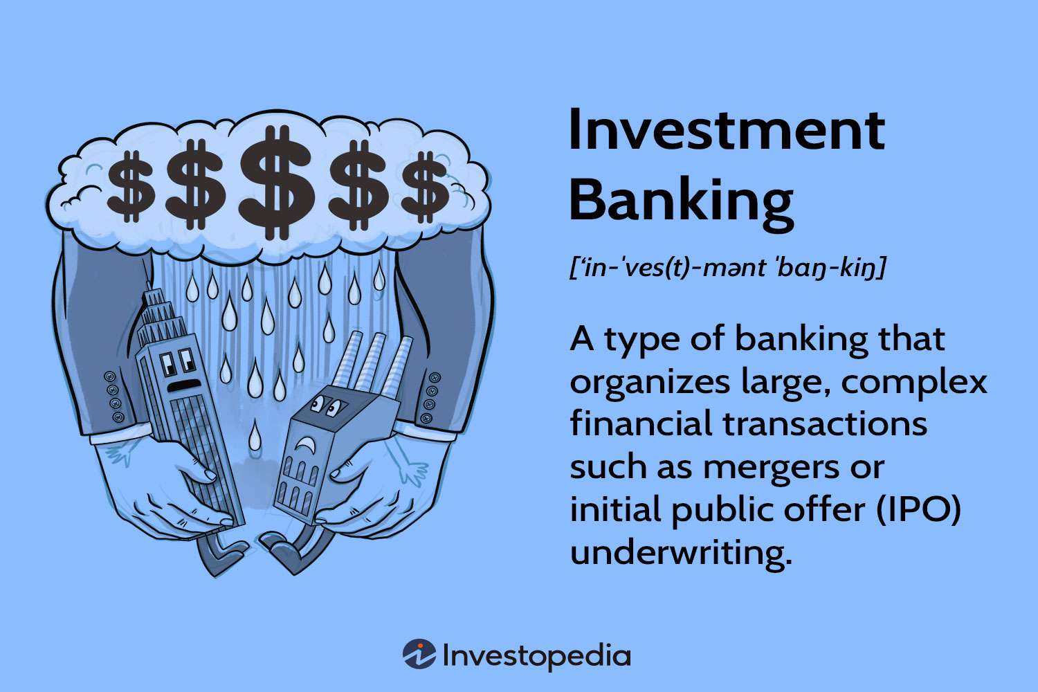 Investment Banking | Quick Primer