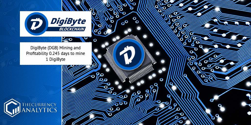 DigiByte Blockchain | DGB Coin | DigiAssets | Digi-ID