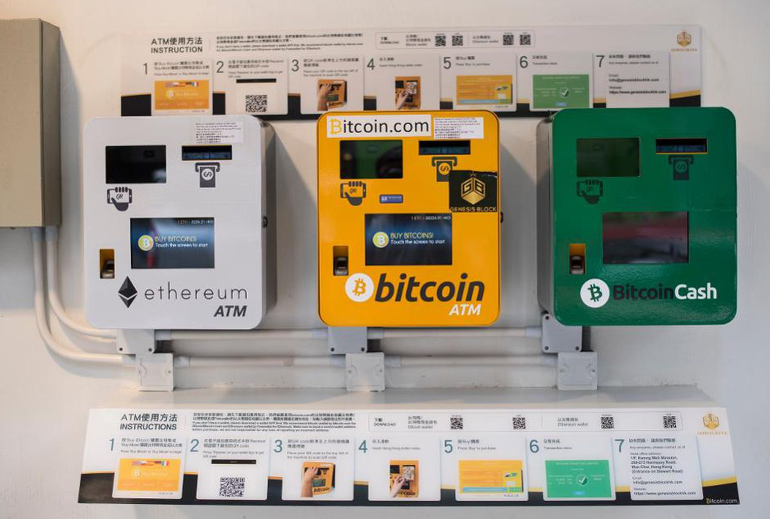 CoinFlip Bitcoin ATM in Fruita, CO | N Park Square Unit B