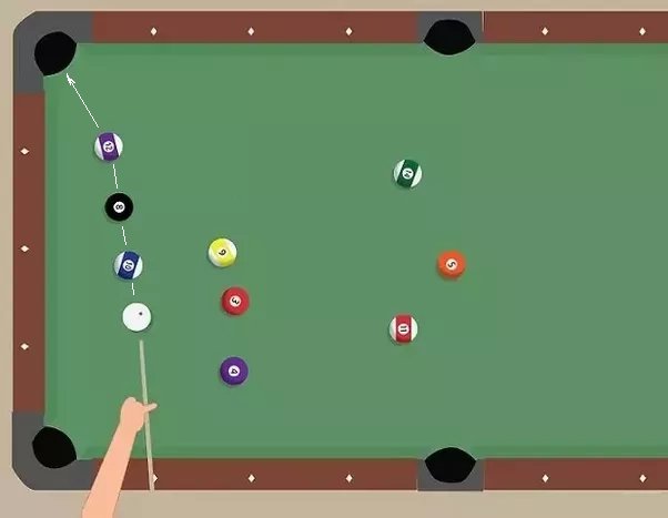Download 8 Ball Pool on PC with MEmu