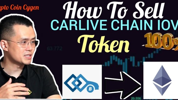 Token: CarLive Chain (IOV) - CryptFolio