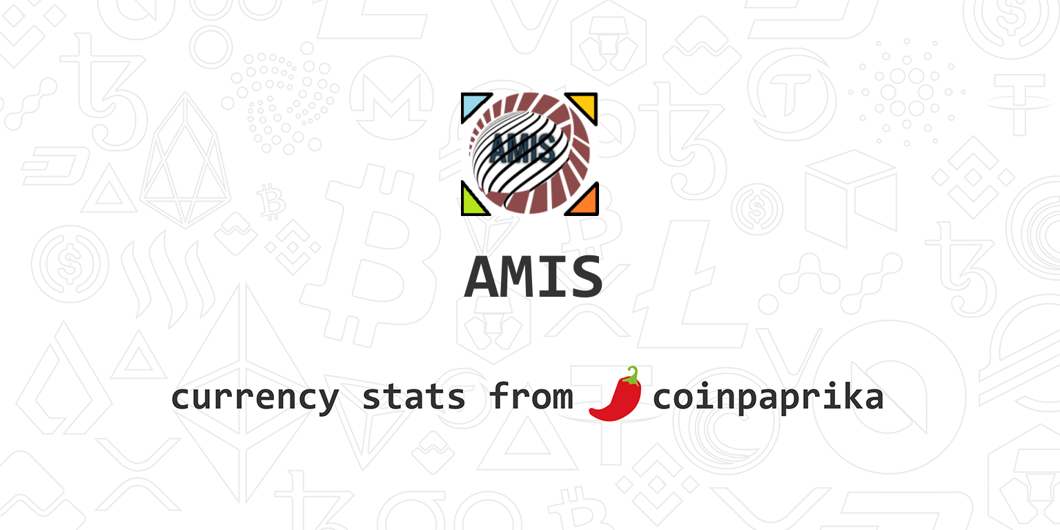 Digital Asset Custody | AMIS Technology
