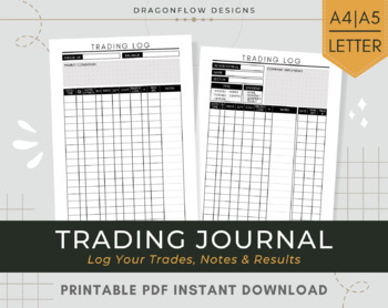 Trading Plan Template for [Download PDF | Sheets | Docx]