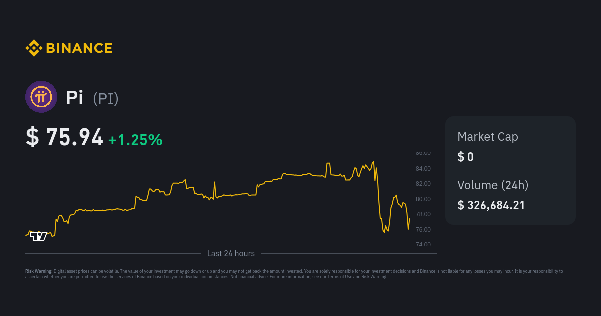 Pi Price Today - PI Coin Price Chart & Crypto Market Cap