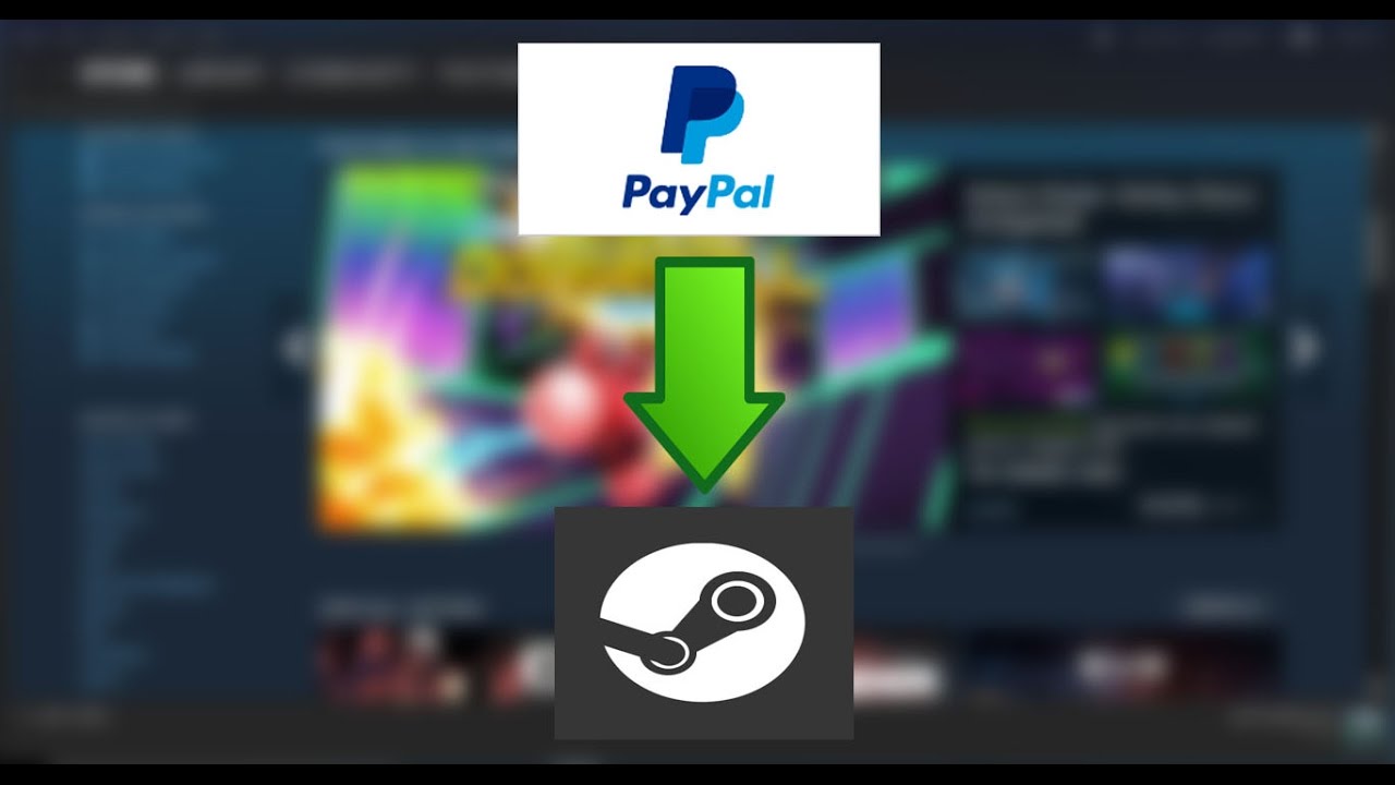 Easy ways to convert steam wallet money to IRL money?