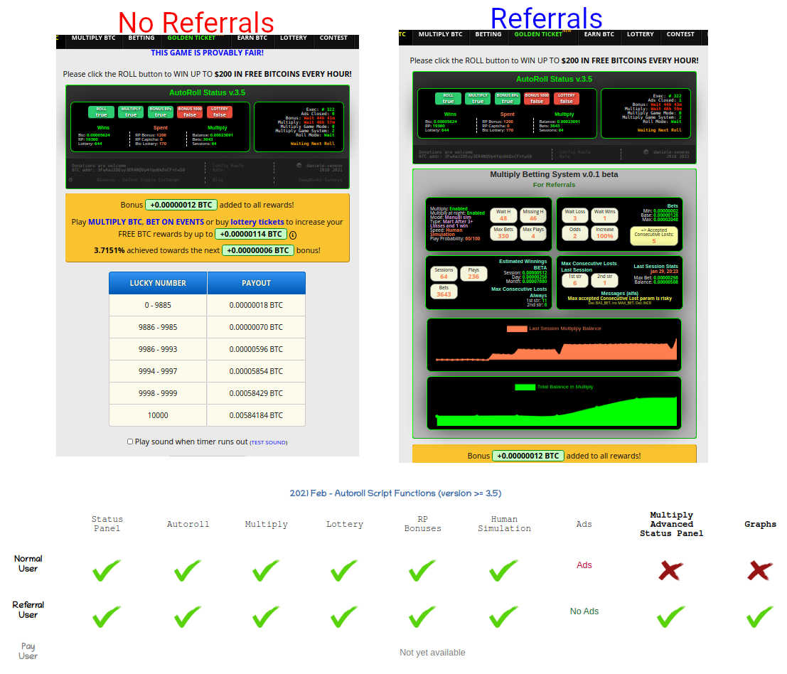 Crypto Betting System | Betting Website Script | Crypto Betting Script