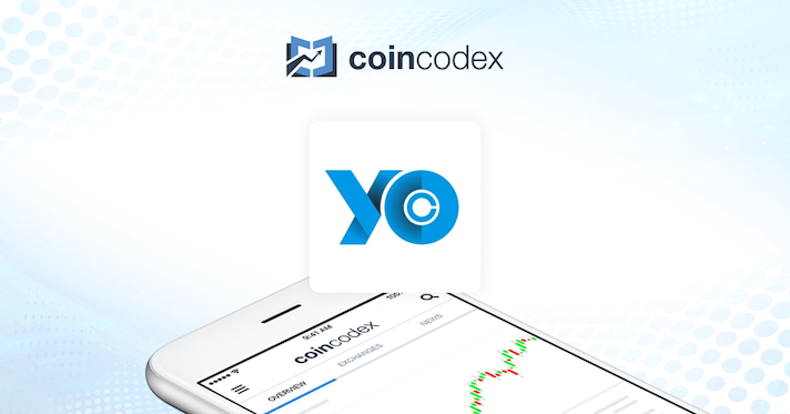 Yocoin to Indian rupee Exchange Rate (YOC/INR) | Rates Viewer