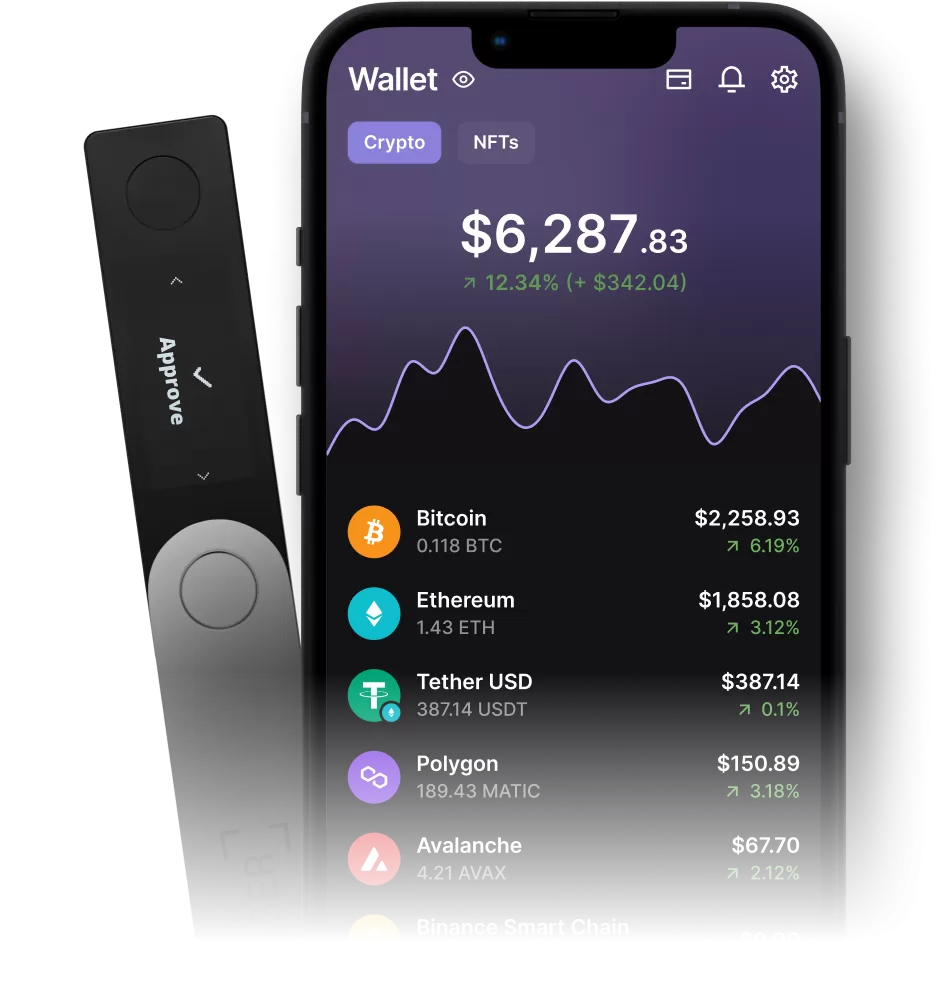 Ledger Live Crypto Wallet App | Ledger