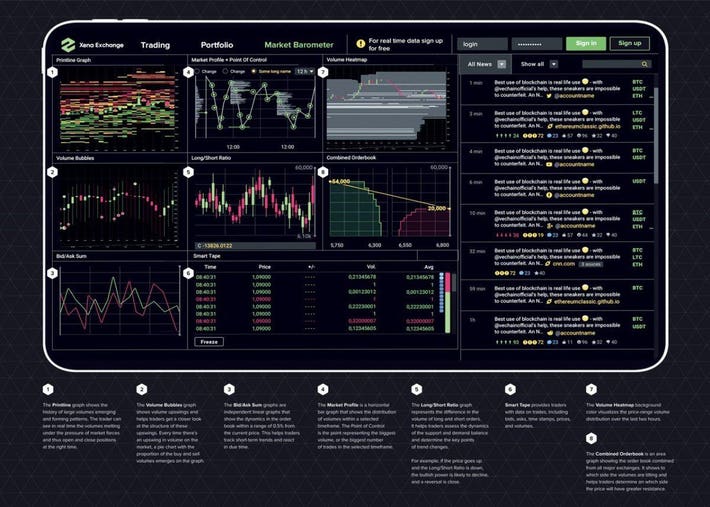 xenaex (Xena Exchange) · GitHub