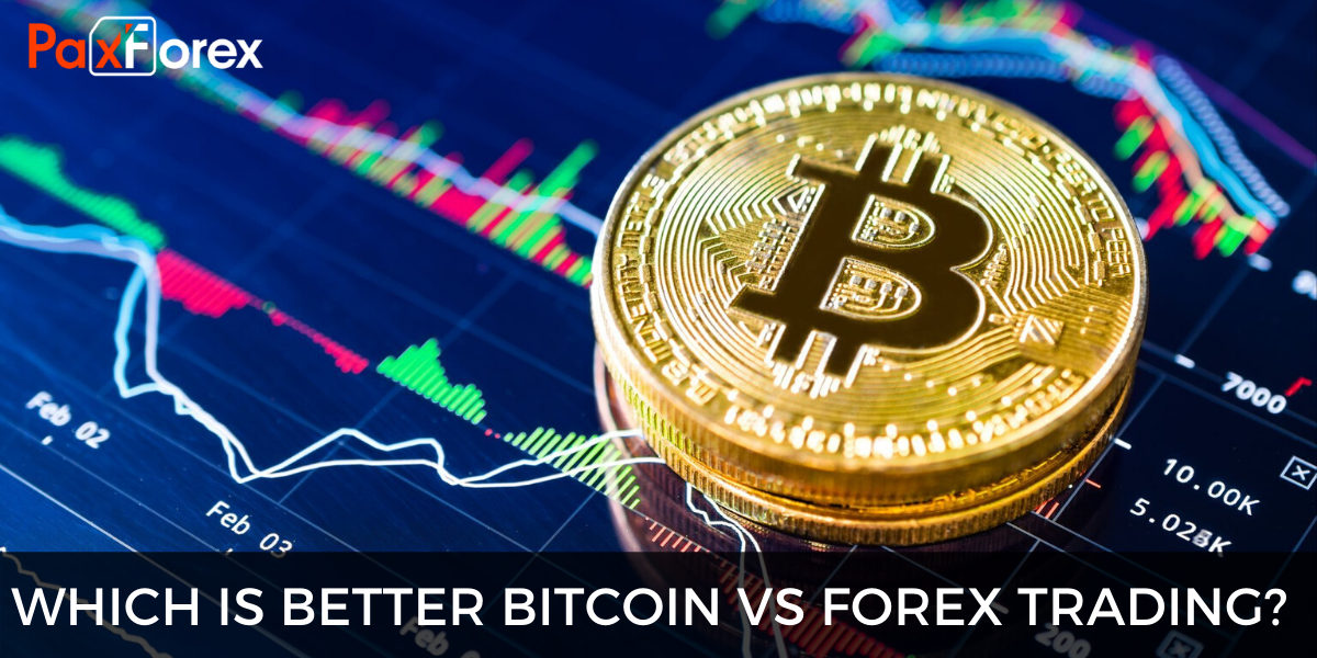 Bitcoin Forex Brokers, FX Brokers with BTC/USD Trading