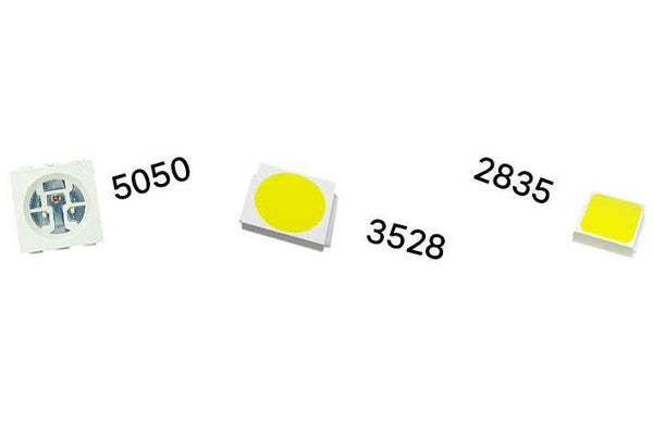 LED Resistor Calculator