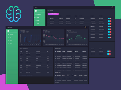 Stock Trading Bot: Coding Your Own Trading Algo