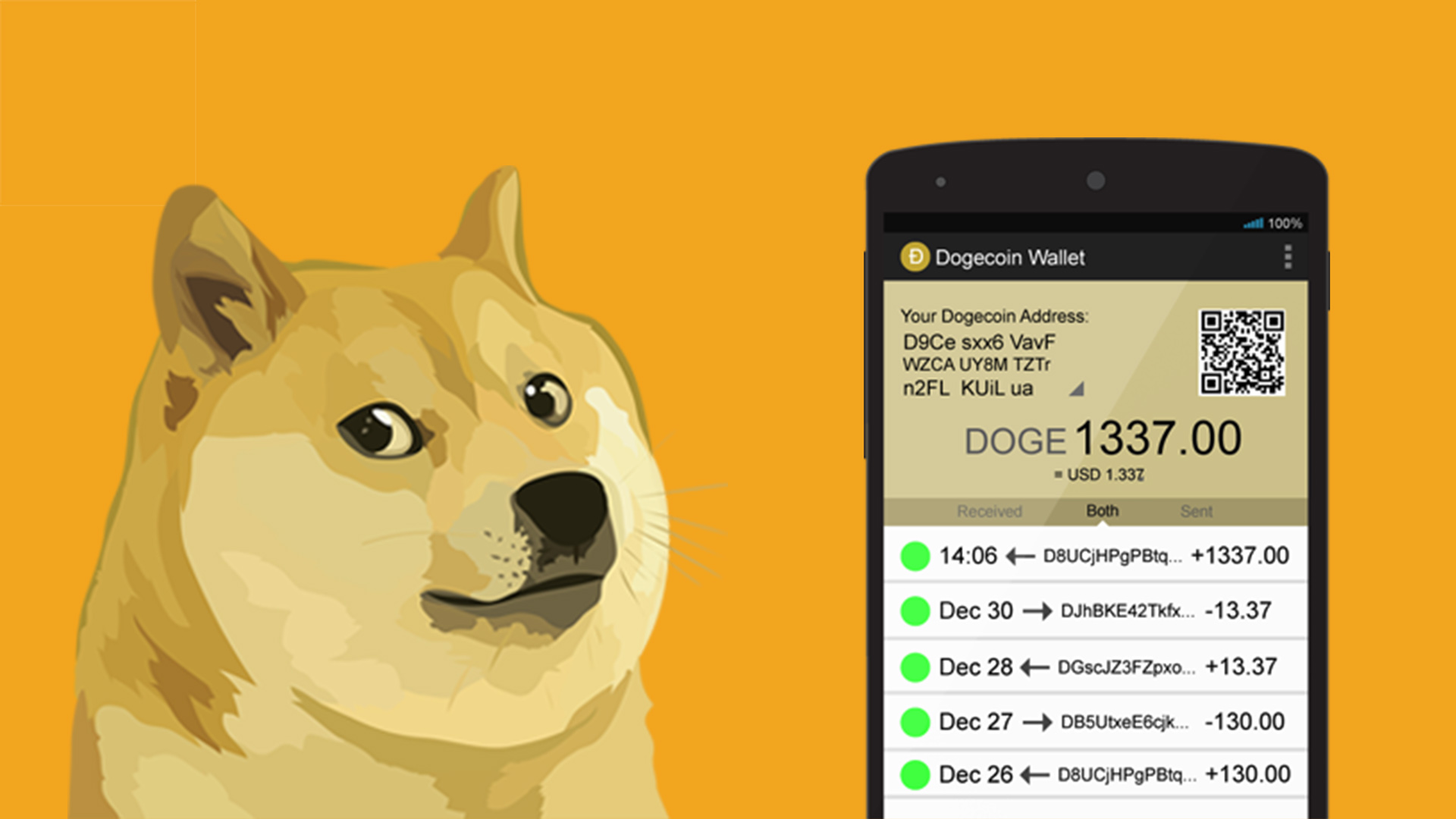 Where to Buy Dogecoin – Beginner’s Guide