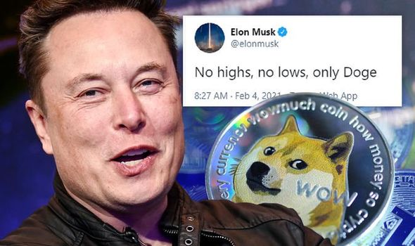Elon Musk posted a Scooby-Doo meme—and Dogecoin added $ million in 15 minutes