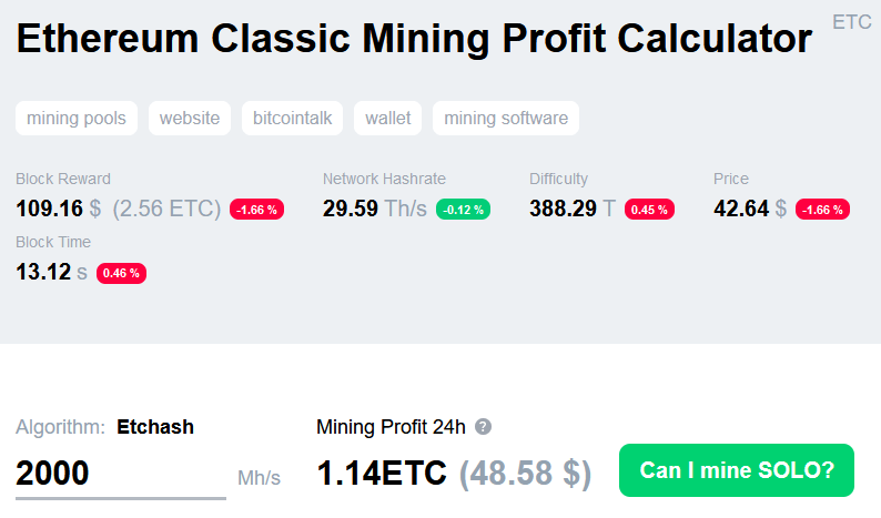 Ethereum Classic Mining Calculator - My Crypto Buddy