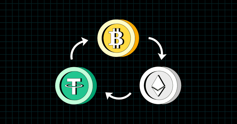 How to Find the Best Crypto Arbitrage Opportunities