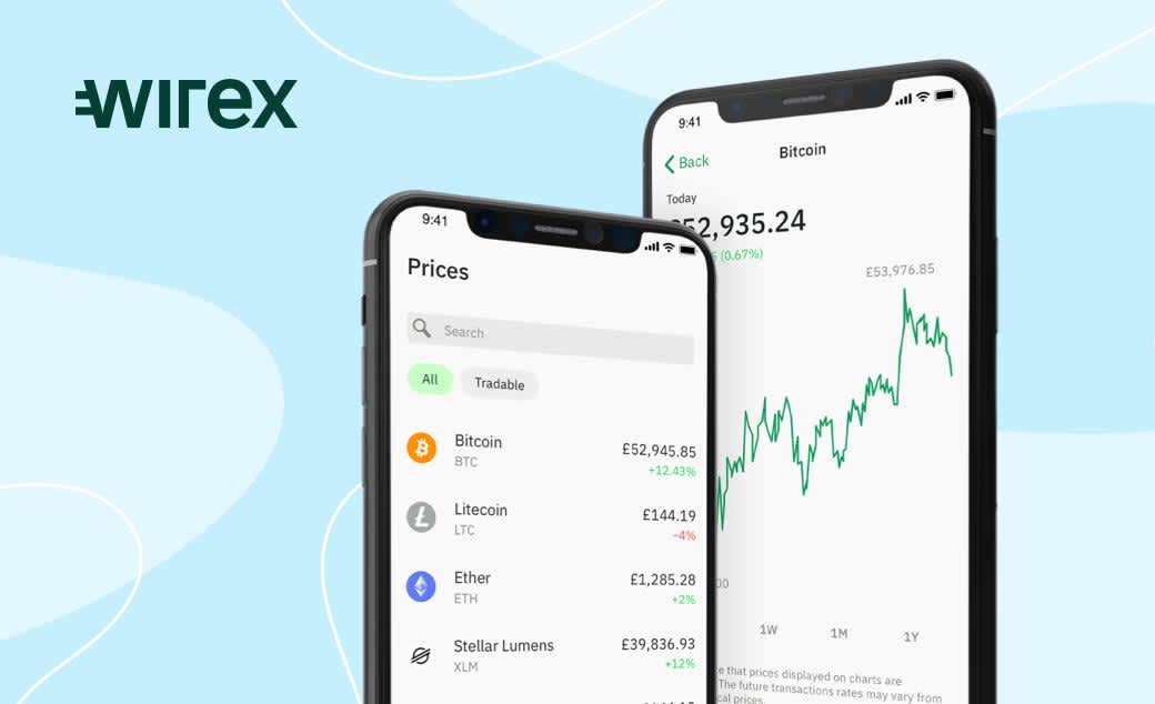 Wirex Token (WXT) Price, Live Chart & History