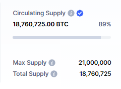 What is the difference between Circulating Supply and Total Supply? - Kanga University