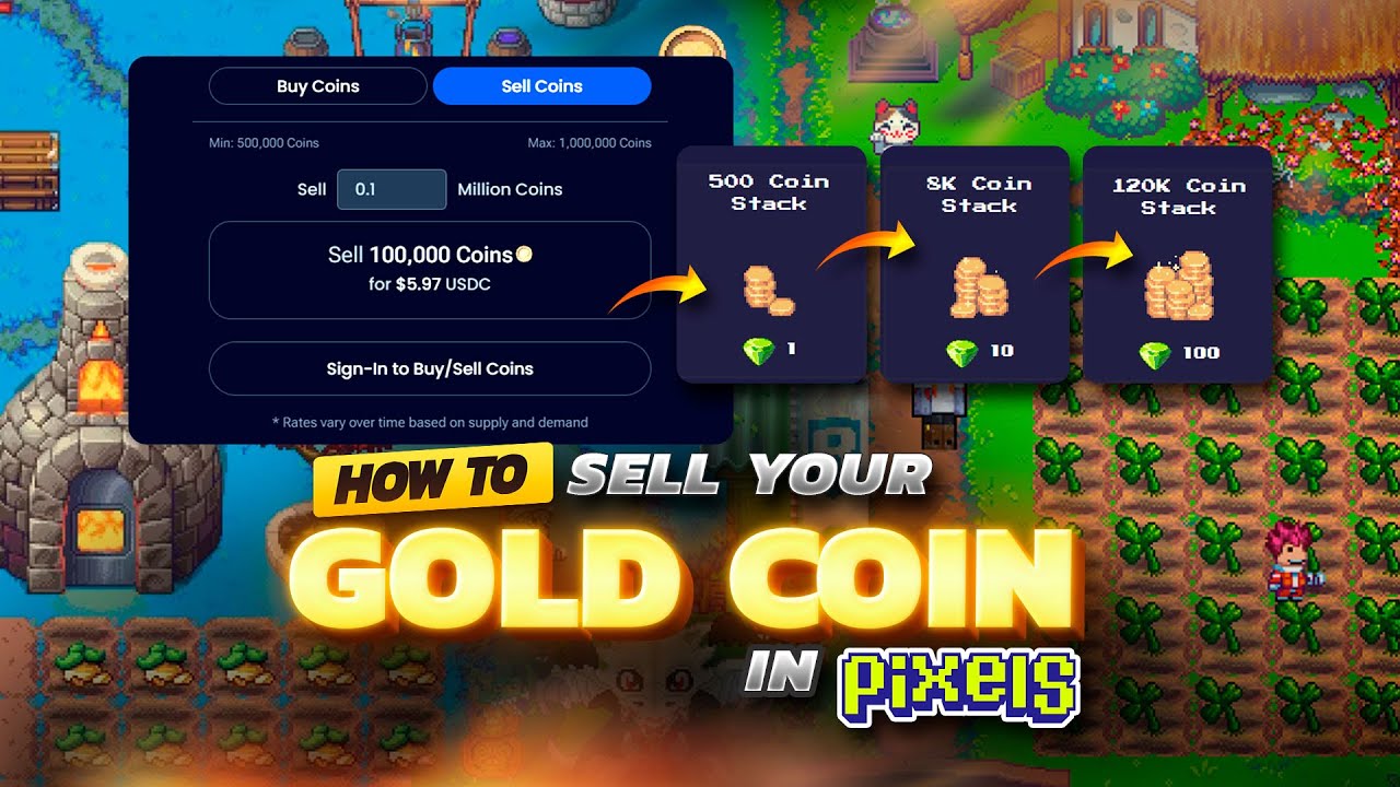 Pixels Price Today - PIXEL Price Chart & Market Cap | CoinCodex