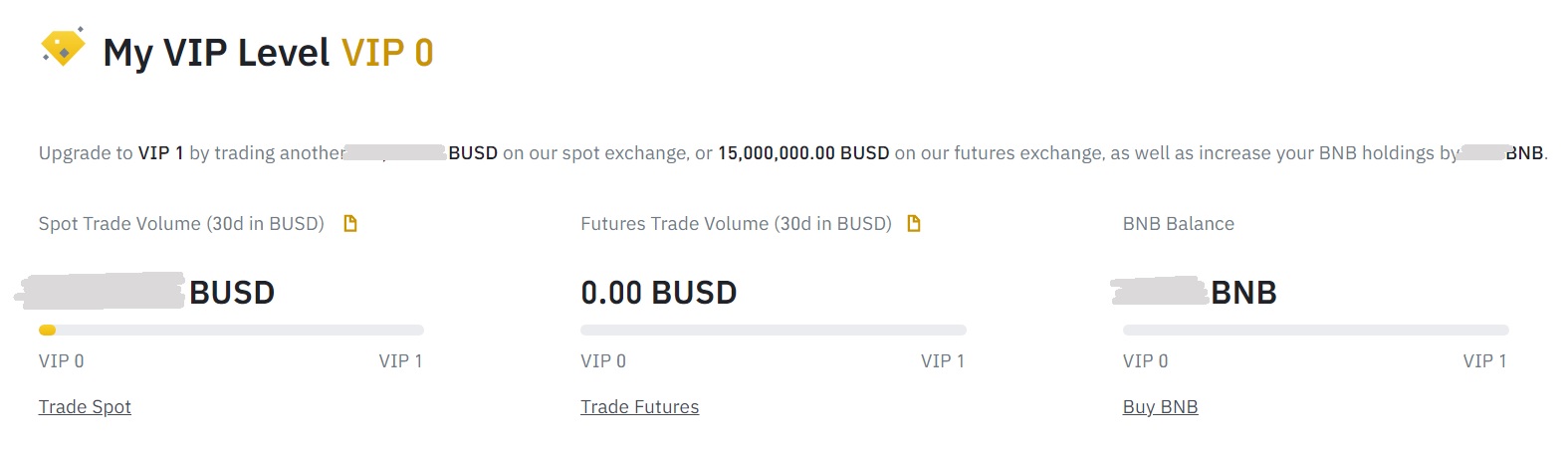 Binance Futures Fees & Calculator Tutorial for Trading Review