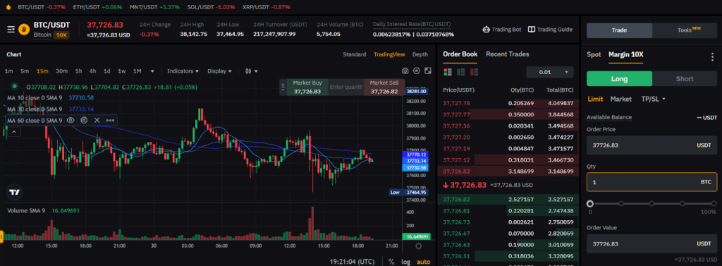 Best Crypto Margin Platforms | 10 Picks Compared & Ranked