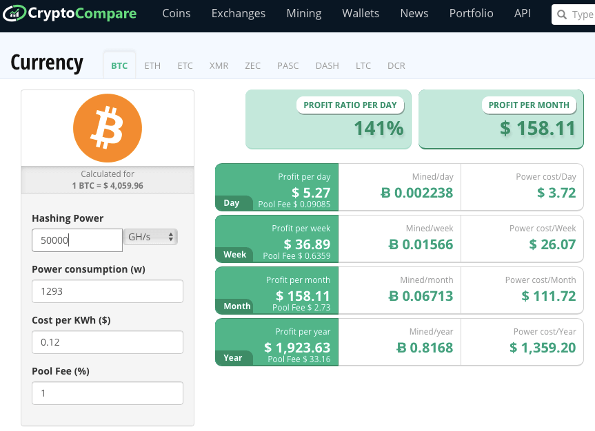 Cryptocurrency Prices, Portfolio, Forum, Rankings | bitcoinhelp.fun