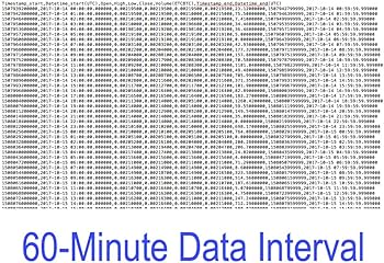 Home - Coin Metrics