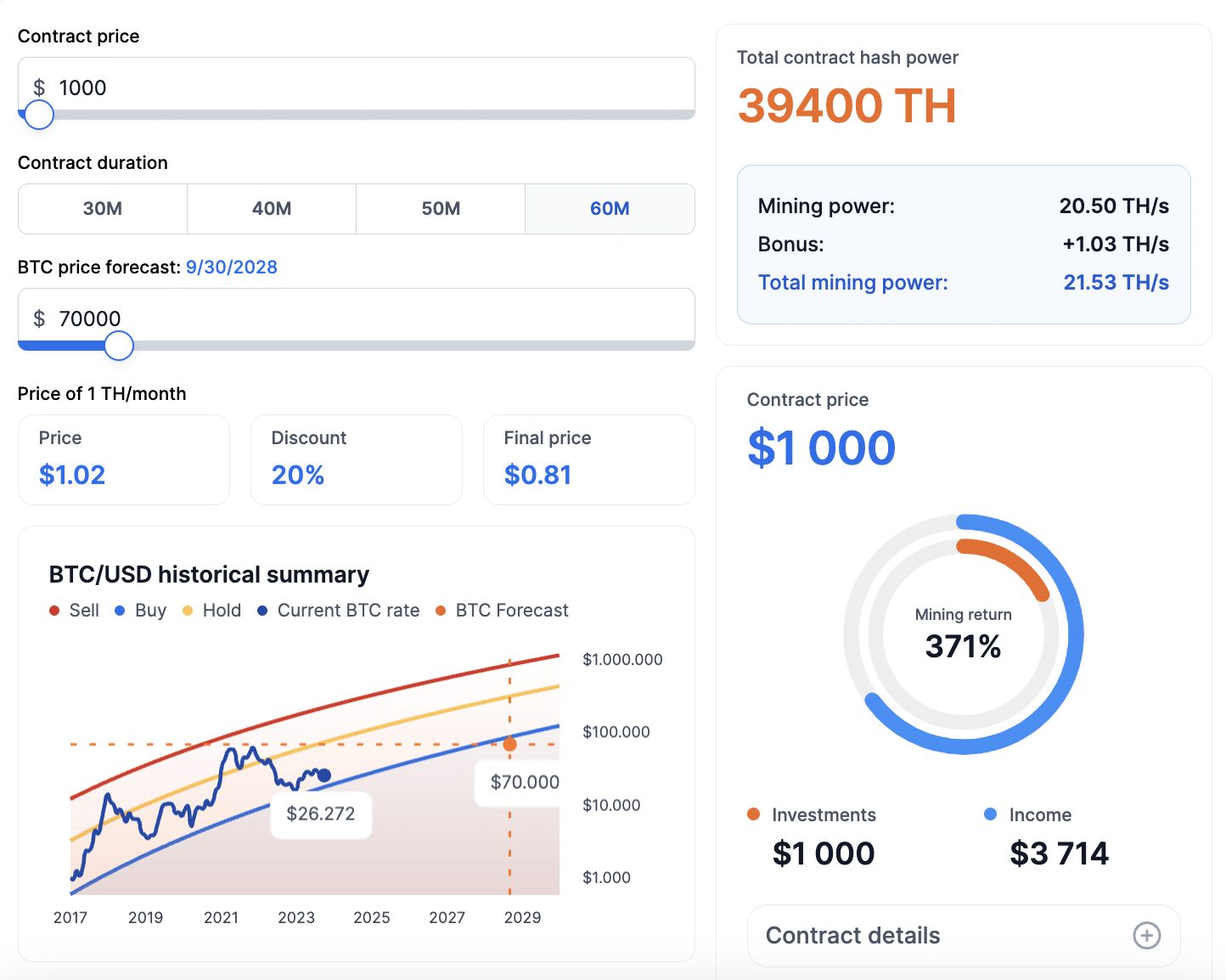 Miner Profitability | Mining Calculator | BT-Miners