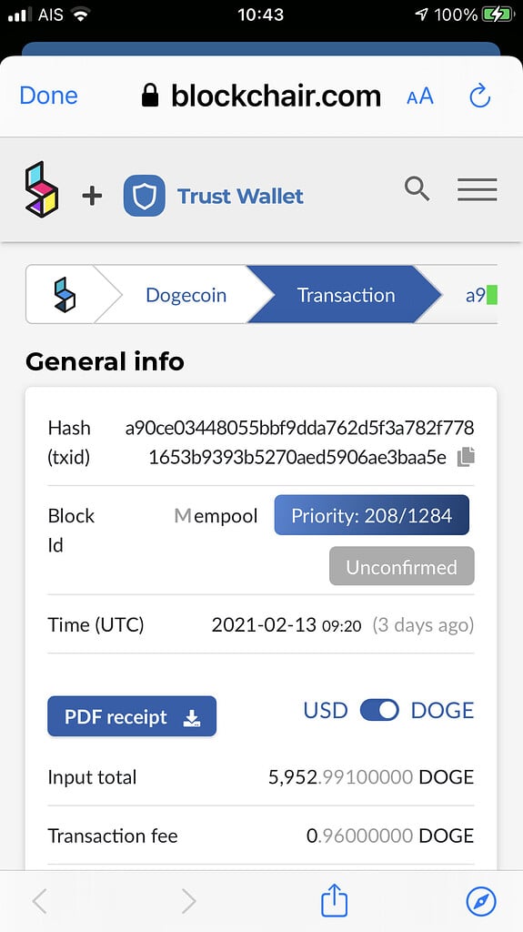 Dogecoin — Opendatasoft