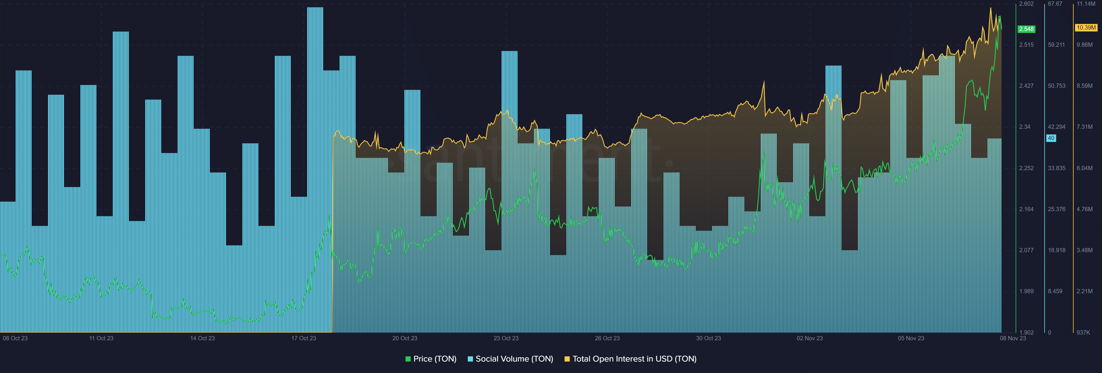 Kraken - CoinDesk