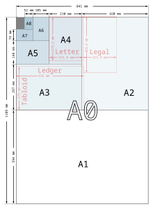 The Tabloid or Ledger paper size | dimensions, use & alternatives