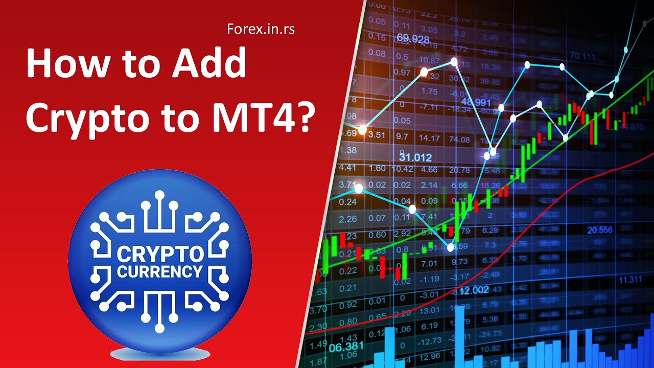 Crypto trading on Metatrader 4 platform