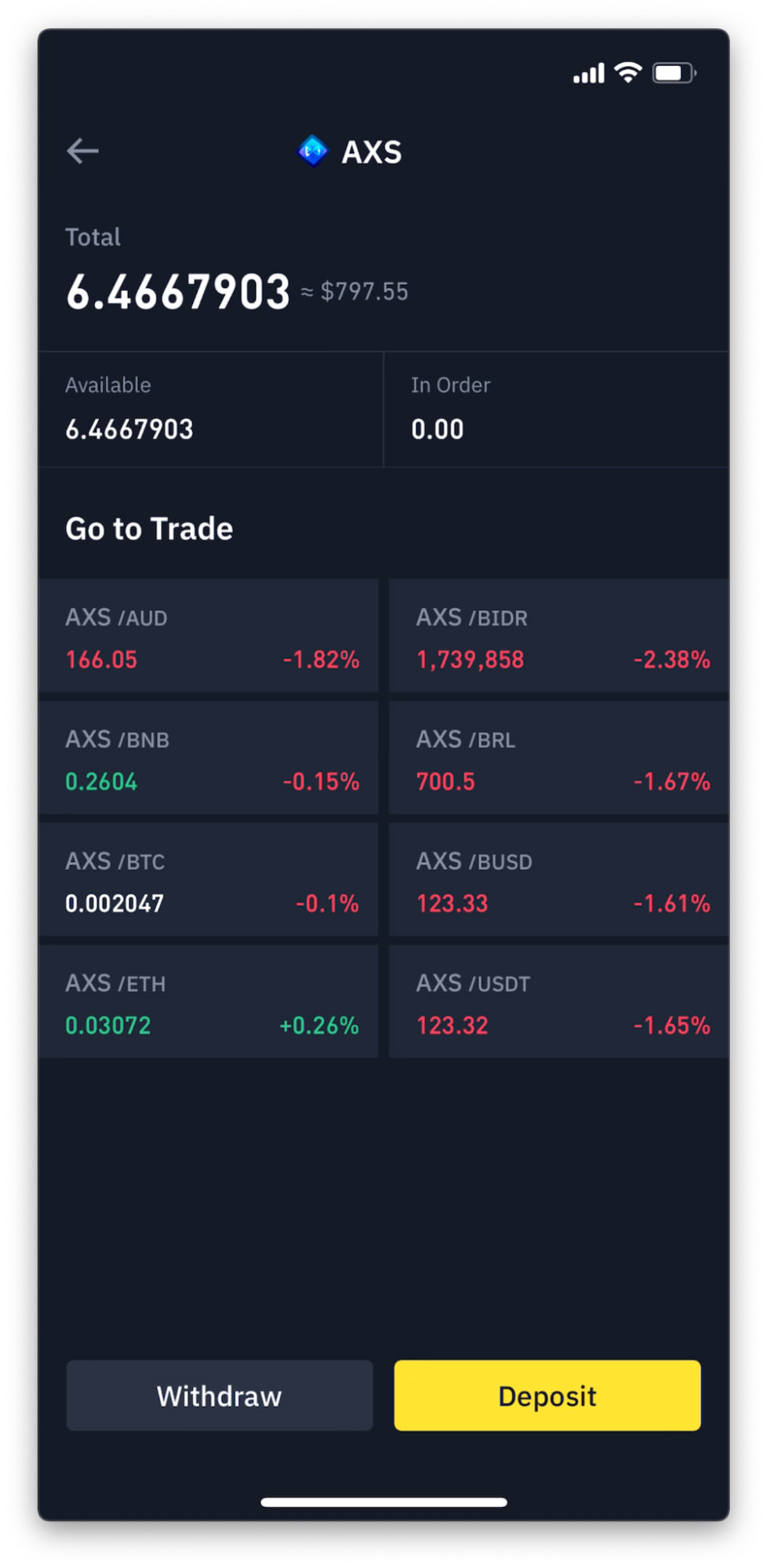 How to Move Coins From Binance to Coinbase Wallet - Hongkiat