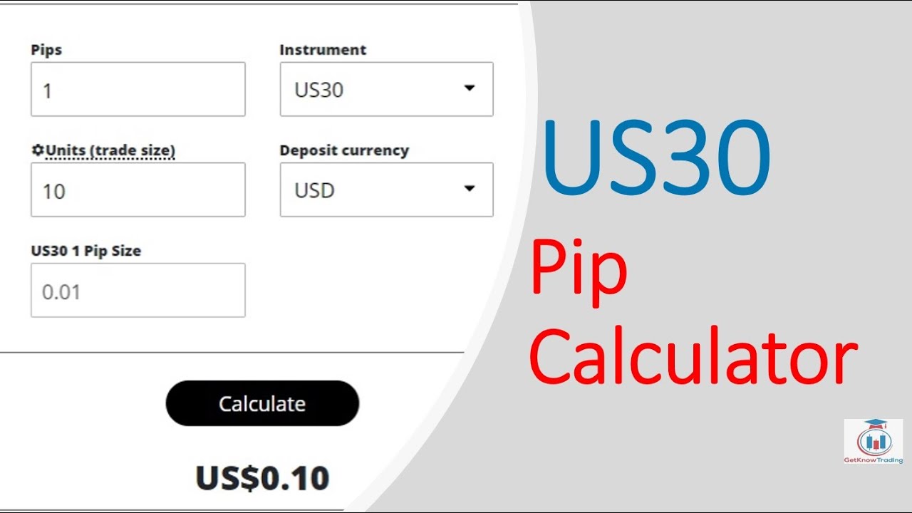 US30 Pip Calculator - How to Calculate US30 Pip Value - Get Know Trading