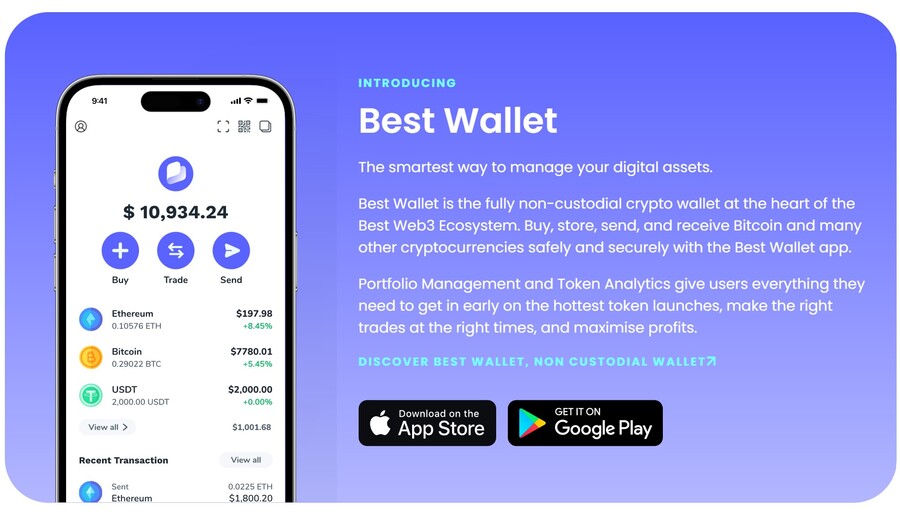 15 Best Crypto Wallet App features you should know