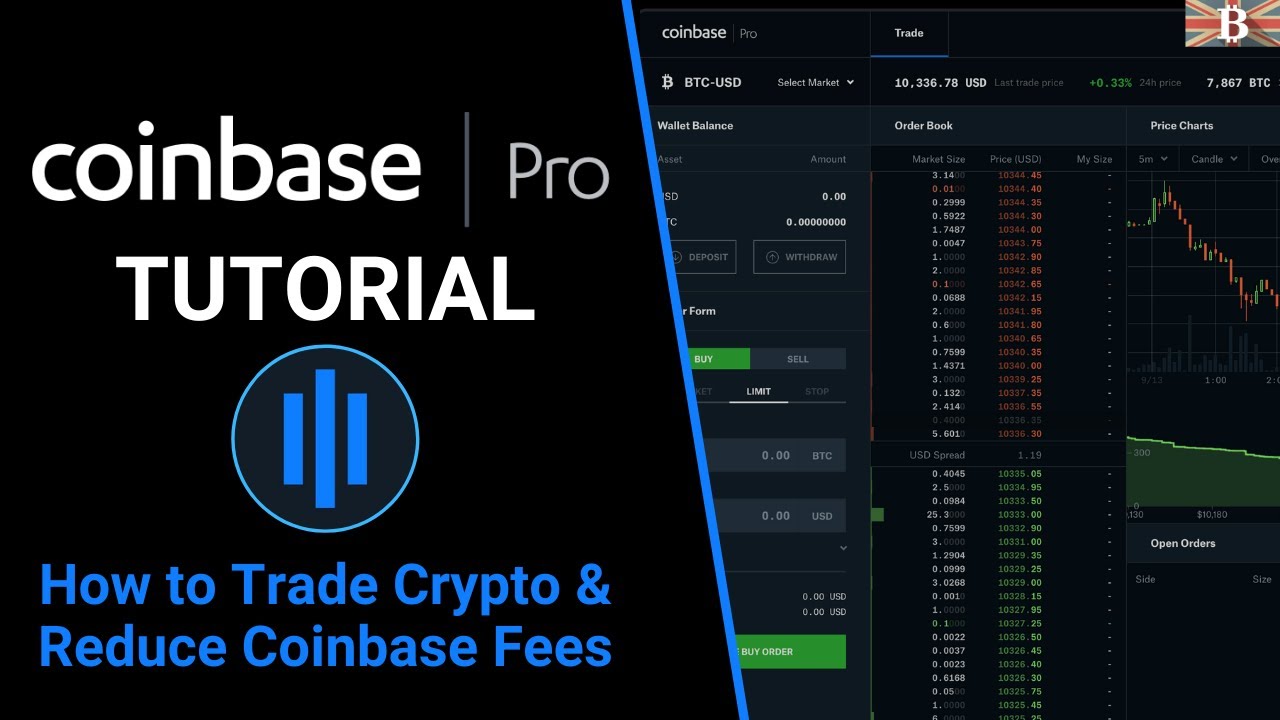 Coinbase Pro Review: Is This the Right Exchange for You?