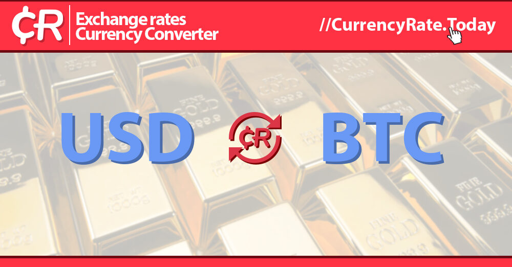 USD to BTC currency converter - Currency World