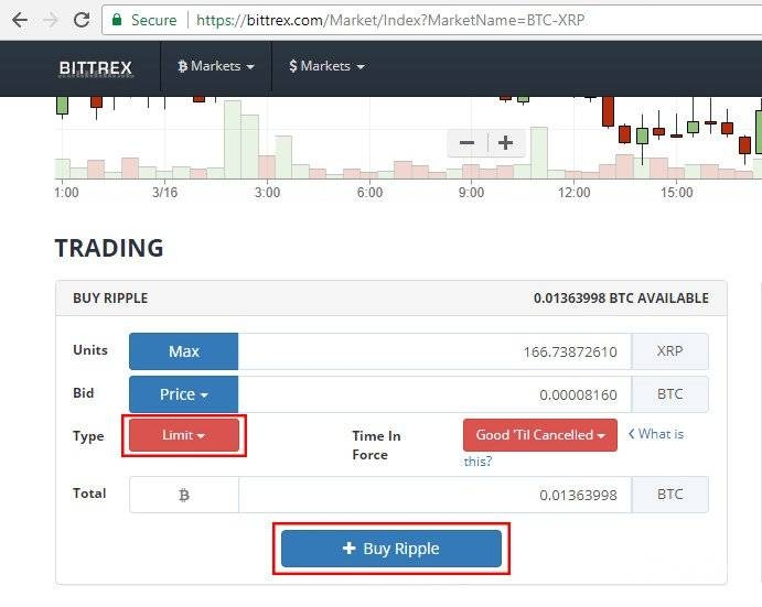 Where to Buy Ripple and What Is Ripple - Full Ripple Review