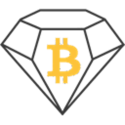 Bitcoin Diamond (BCD) Review: Everything You Need To Know - Coin Bureau