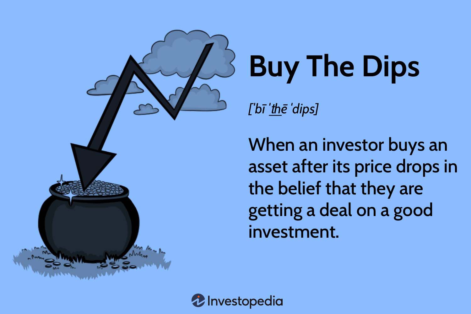Buy the Dip - All You Need to Know About Buying the Dip strategy